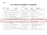 喜報|熱烈祝賀上工富怡《一種鴨嘴式口罩自動生產裝置及其控制系統》榮獲2023年度中國輕工業專利成果二等獎！