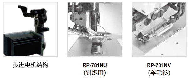 富怡智能步進電腦平頭鎖眼機